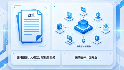 AI萬億級(jí)市場啟幕 九科信息 bit-Agent怎樣撬動(dòng)企業(yè)級(jí)智能體新杠桿？
